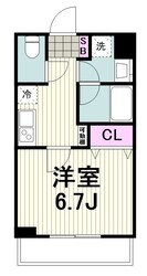 LOC'S　SAGINUMAの物件間取画像